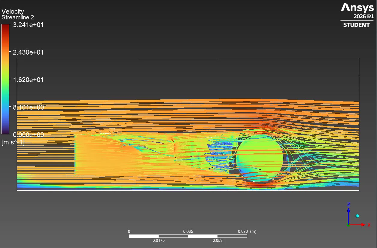 Simulación CFD en Ansys